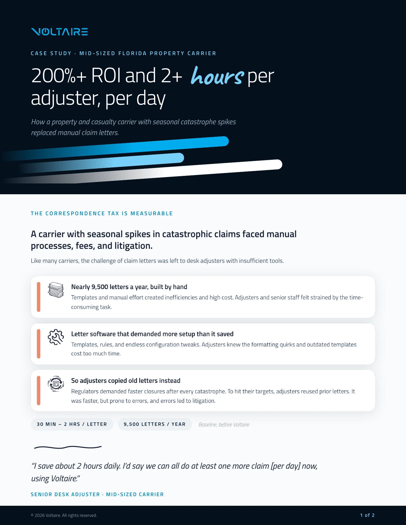 200% ROI case study preview