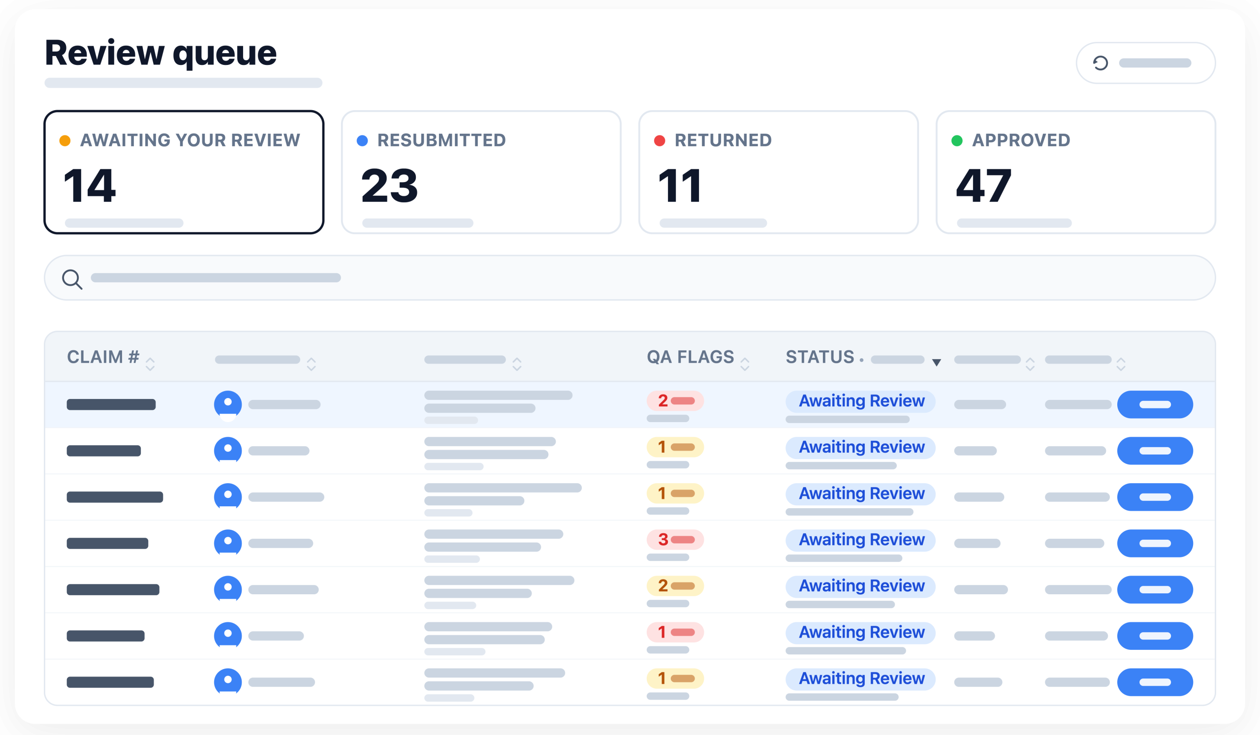 Review queue showing correspondence status and QA controls